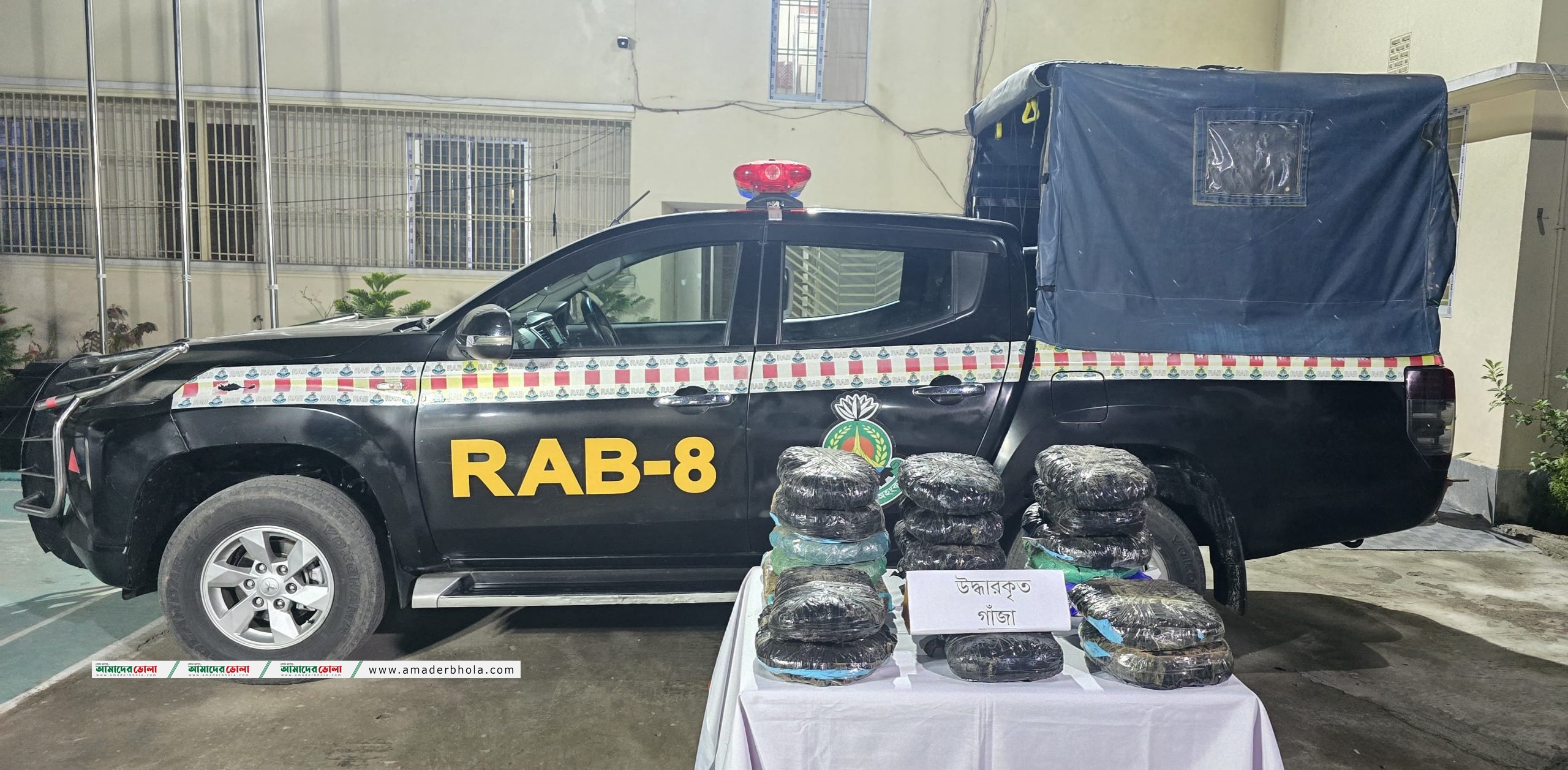 ভোলায় ১৯ কেজি গাঁজাসহ দুই জনকে গ্রেফতার করেছে র‌্যাব-৮